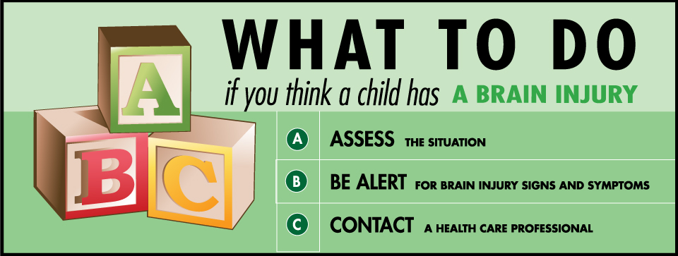Graphic with A B C alphabet blocks and text reading: What to do if you think a child has a brain injury