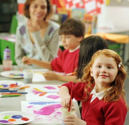 Social Challenges for Children After Brain Injury