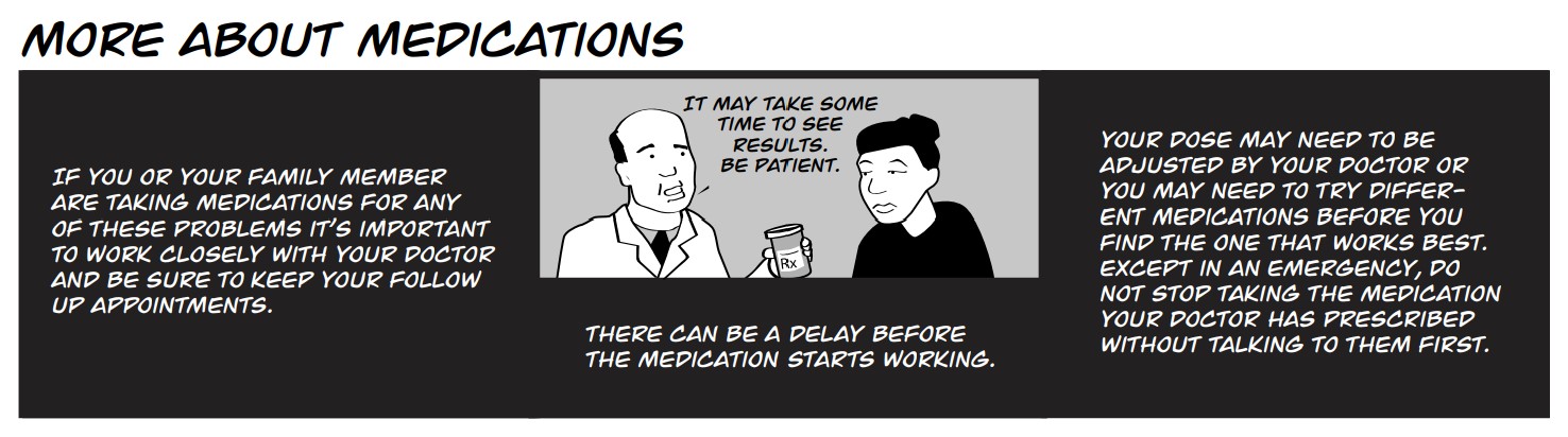 InfoComic: Emotional Changes After a Traumatic Brain Injury, More about Medications