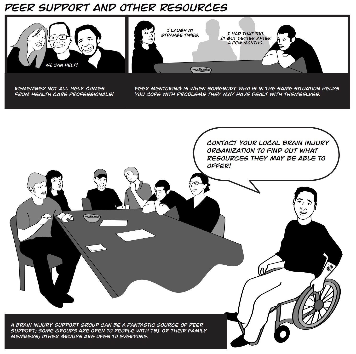 InfoComic: Emotional Changes After a Traumatic Brain Injury, Peer Support and Other Resources