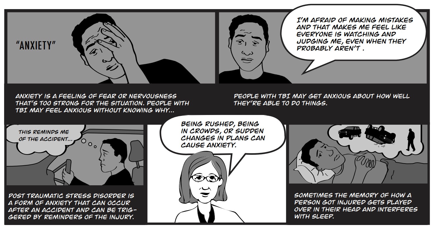 InfoComic: Emotional Changes After a Traumatic Brain Injury, 'Anxiety'