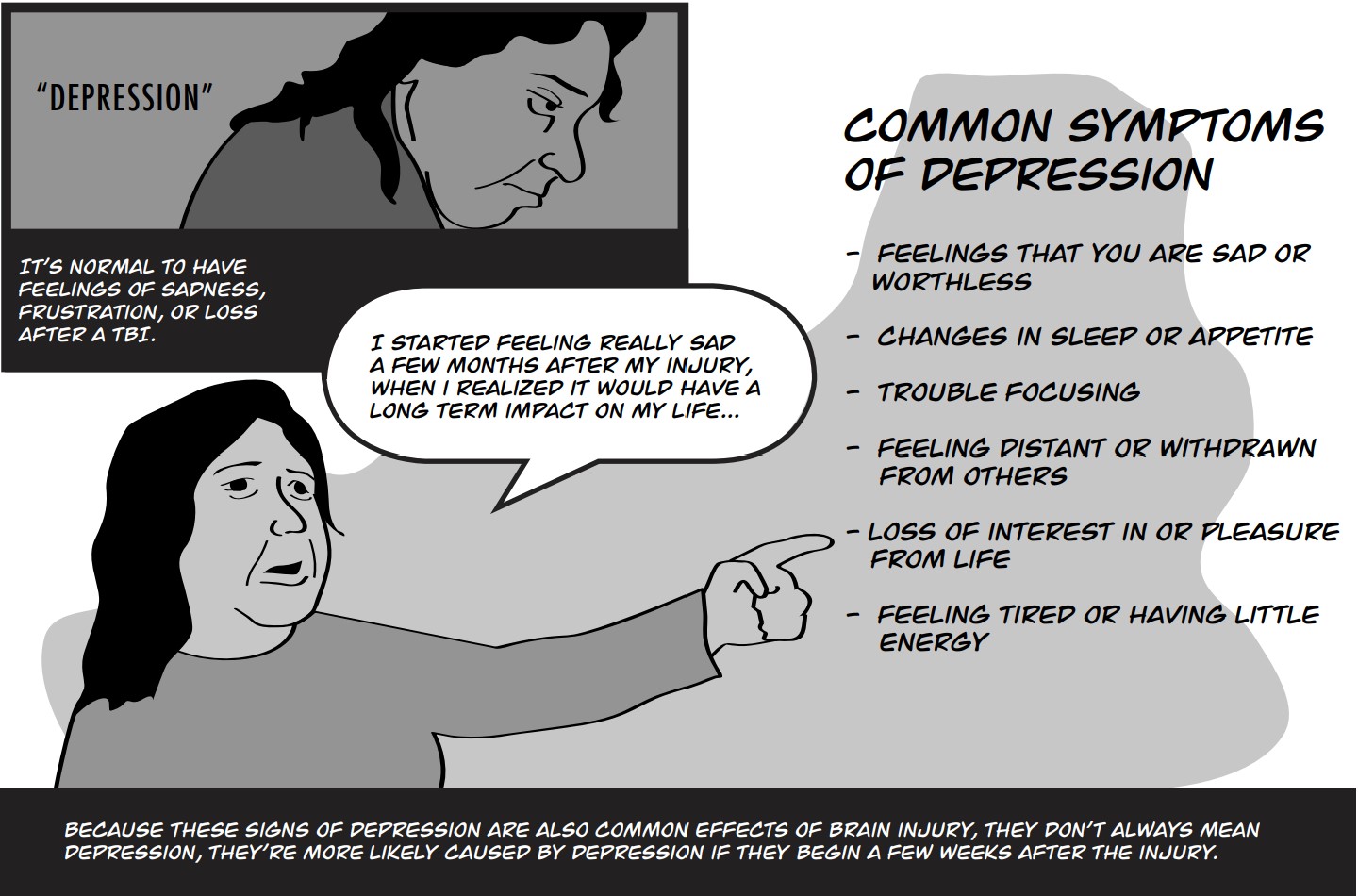 InfoComic: Emotional Changes After a Traumatic Brain Injury, 'Depression'