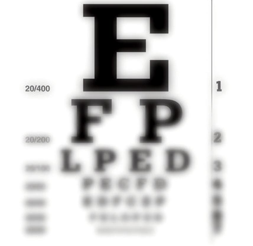 Double Vision Test Chart